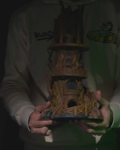 Dicetower | The Watch Tower